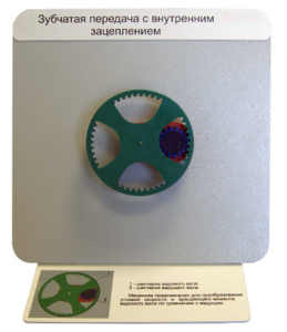 Демонстрационная модель "Зубчатая передача с внутренним зацеплением" - fgospostavki.ru - Москва