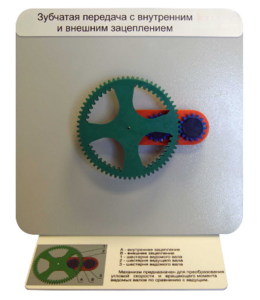 Демонстрационная модель "Зубчатая передача с внутренним и внешним зацеплением" - fgospostavki.ru - Москва