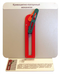 Демонстрационная модель "Кривошипно-ползунный механизм" - fgospostavki.ru - Москва