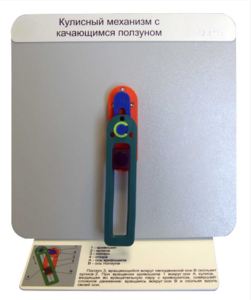 Демонстрационная модель "Кулисный механизм с качающимся ползуном" - fgospostavki.ru - Москва