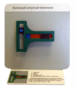 Демонстрационная модель "Кулисный синусный механизм" - fgospostavki.ru - Москва