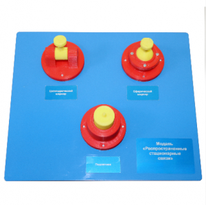 Модель «Распространенные стационарные связи»   - fgospostavki.ru - Москва