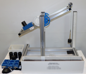 Лабораторный стенд «Проверка законов трения»  - fgospostavki.ru - Москва