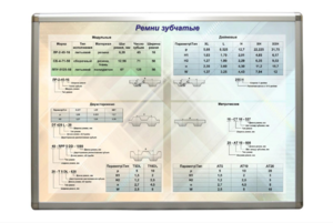 Планшет "Ремни зубчатые" - fgospostavki.ru - Москва