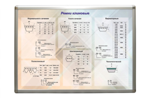 Планшет "Ремни клиновые" - fgospostavki.ru - Москва