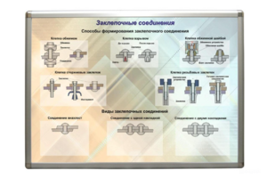 Планшет «Заклепочные соединения» - fgospostavki.ru - Москва