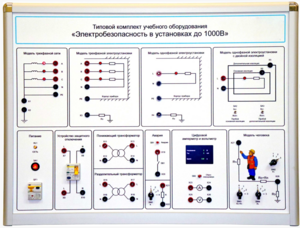 Типовой комплект учебного оборудования «Электробезопасность в установках до 1000 В»  - fgospostavki.ru - Москва