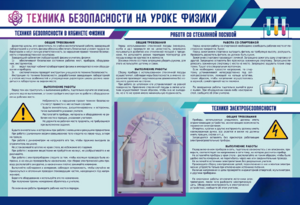 Стенд-уголок "Техника безопасности на уроках физики" - fgospostavki.ru - Москва