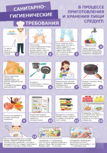 Стенд "Санитарно-гигиенические требования" - fgospostavki.ru - Москва