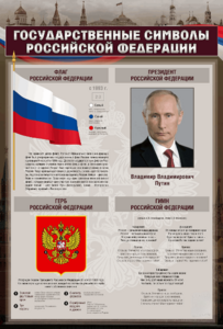 Стенд "Государственные символы Российской Федерации" - fgospostavki.ru - Москва