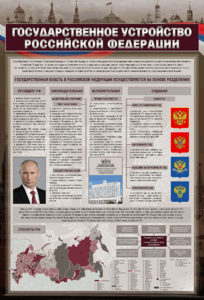 Стенд "Государственное устройство Российской Федерации" Вариант 2 - fgospostavki.ru - Москва