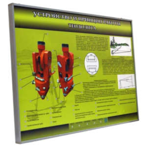 Учебный стенд электрифицированный "Устройство и принцип работы теодолита" - fgospostavki.ru - Москва