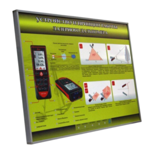 Учебный стенд электрифицированный "Устройство и принцип работы лазерного дальномера" - fgospostavki.ru - Москва