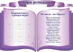 Стенд "Азбука достижений" (резной стенд из 3-х частей) - fgospostavki.ru - Москва