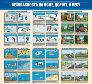 Стенд "Безопасность на воде, дороге, в лесу" - fgospostavki.ru - Москва