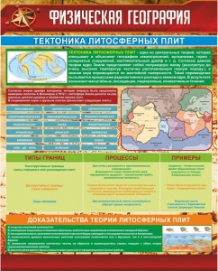Стенд "Физическая география. Тектоника литосферных плит" - fgospostavki.ru - Москва