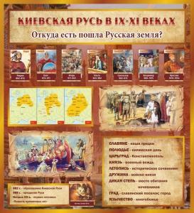 Стенд "Киевская Русь" - fgospostavki.ru - Москва