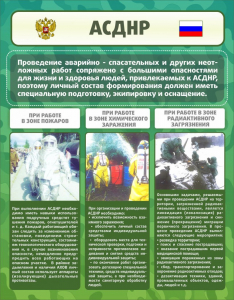 Стенд "Чрезвычайные ситуации техногенного, военного, природного характера" Вариант 1 - fgospostavki.ru - Москва