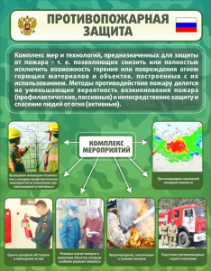 Стенд "Противопожарная защита" - fgospostavki.ru - Москва