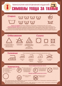 Стенд "Символы ухода за тканью" - fgospostavki.ru - Москва