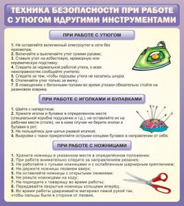 Стенд "Техника безопасности при работе с утюгом" - fgospostavki.ru - Москва