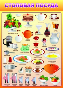 Стенд "Столовая посуда" - fgospostavki.ru - Москва