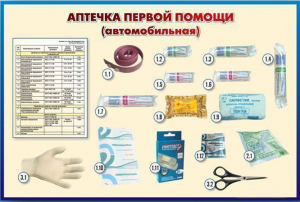Стенд "Аптечка первой помощи (автомобильная)" (образцы под оргстеклом) - fgospostavki.ru - Москва