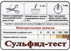 Тест-система «Сульфид-тест» - fgospostavki.ru - Москва