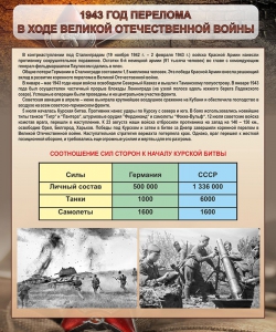 Стенд "1943 год перелома в ходе Великой Отечественной войны" - fgospostavki.ru - Москва