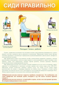 Стенд "Сиди правильно" - fgospostavki.ru - Москва