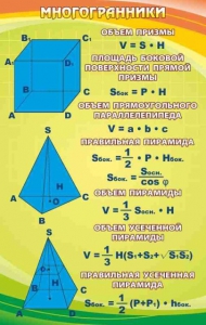 Стенд "Многогранники" - fgospostavki.ru - Москва