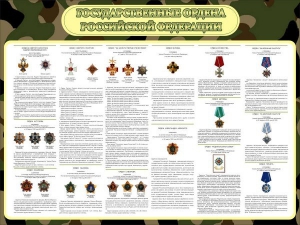 Стенд "Государственные ордена РФ" - fgospostavki.ru - Москва