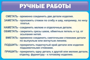 Стенд "Ручные работы" - fgospostavki.ru - Москва