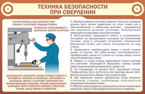 Стенд "Техника безопасности при сверлении" - fgospostavki.ru - Москва