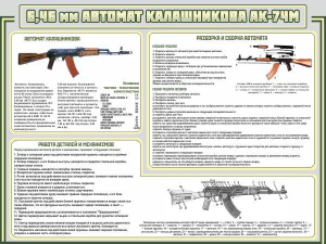 Стенд "Автомат Калашникова" - fgospostavki.ru - Москва