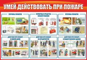 Стенд "Умей действовать при пожаре" - fgospostavki.ru - Москва