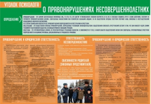 Стенд "Уголок психолога" Вариант 4 - fgospostavki.ru - Москва