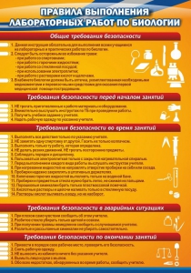 Стенд "Правила выполнения лабораторных работ по биологии" Вариант 2 - fgospostavki.ru - Москва