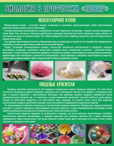 Стенд "Биология в профессии "повар"" - fgospostavki.ru - Москва
