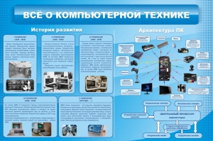 Стенд "Всё о компьютерной технике" - fgospostavki.ru - Москва