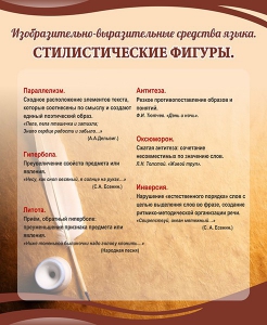 Стенд "Стилистические фигуры" Вариант 2 - fgospostavki.ru - Москва
