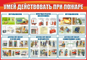 Стенд "Умей действовать при пожаре" - fgospostavki.ru - Москва