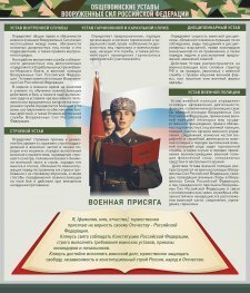 Стенд "Уставы. Закон военной службы. Военная присяга" - fgospostavki.ru - Москва