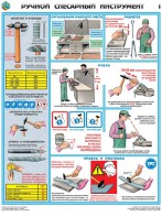 Комплект плакатов "Ручной слесарный инструмент" - fgospostavki.ru - Москва