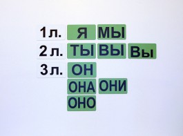 Набор магнитных карточек "Личные местоимения" (фон зелёный) - fgospostavki.ru - Москва