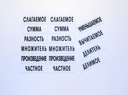 Набор магнитных карточек "Компоненты арифметических действий" - fgospostavki.ru - Москва