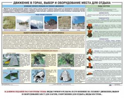 Комплект плакатов "Горная подготовка" - fgospostavki.ru - Москва