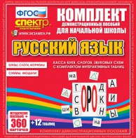 Динамические раздаточные пособия. Русский язык (комплект демонстрационных материалов). Касса букв, слогов, звуковых схем с набором интерактивных таблиц. - fgospostavki.ru - Москва