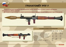 Комплект плакатов "Гранатомёт РПГ-7. Устройство гранатомёта. Обращение с ним" - fgospostavki.ru - Москва