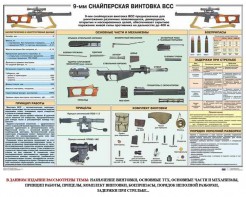 Комплект плакатов "Снайперская подготовка" - fgospostavki.ru - Москва